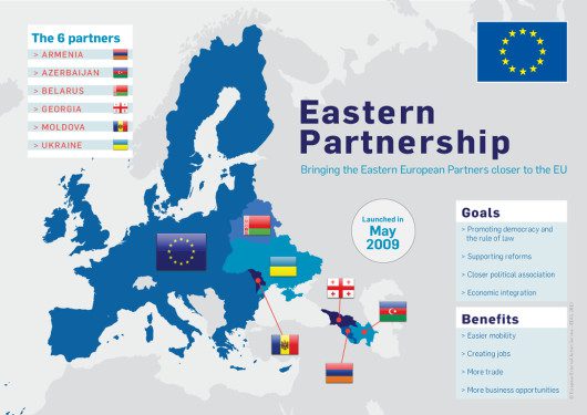 EUROSFAT 2015 Parteneriatul Estic și perspectivele extinderii UE în Est -  Centrul Roman de Politici Europene